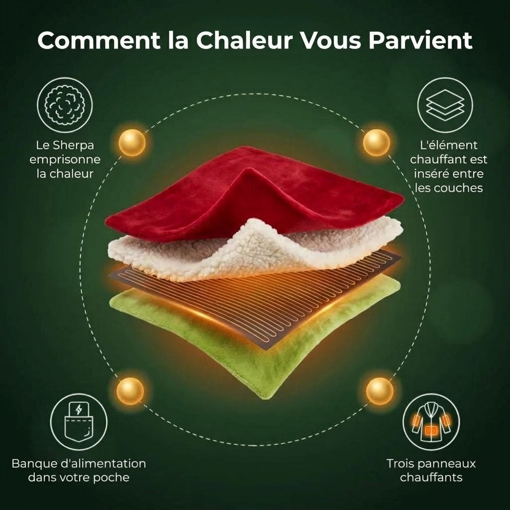 Peignoir chauffant Chaudou.